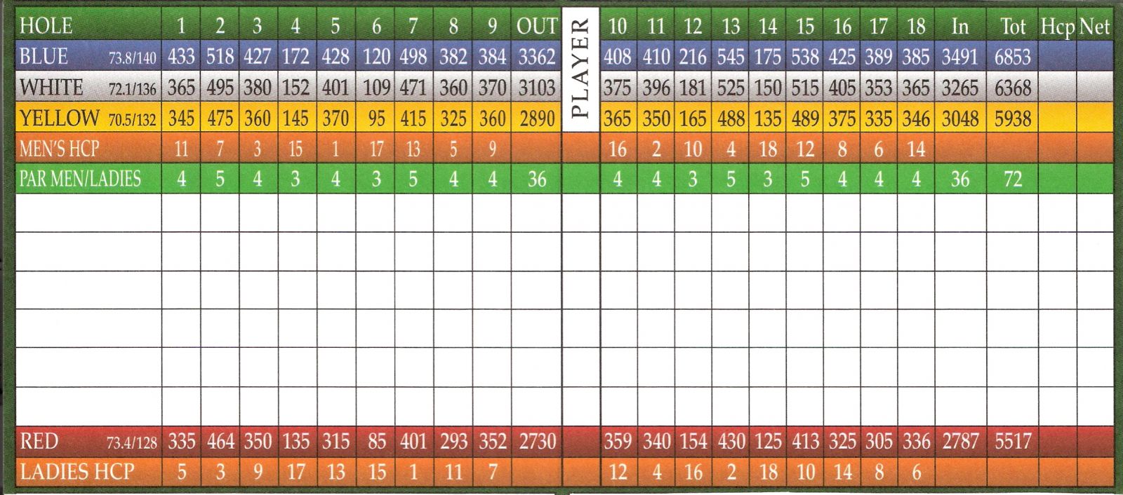 Course Details | Grand Ridge